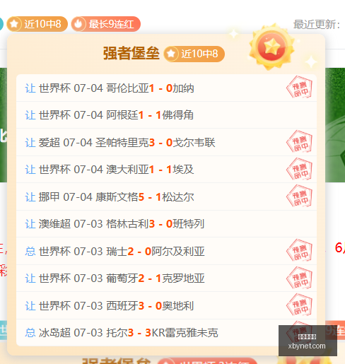 夏季联赛精,彩对决回顾,湖人快船深,世界杯官网,世界杯赛程,世界杯资讯,足球赛事,国际足球,体育新闻,FIFA世界杯,世界杯直播