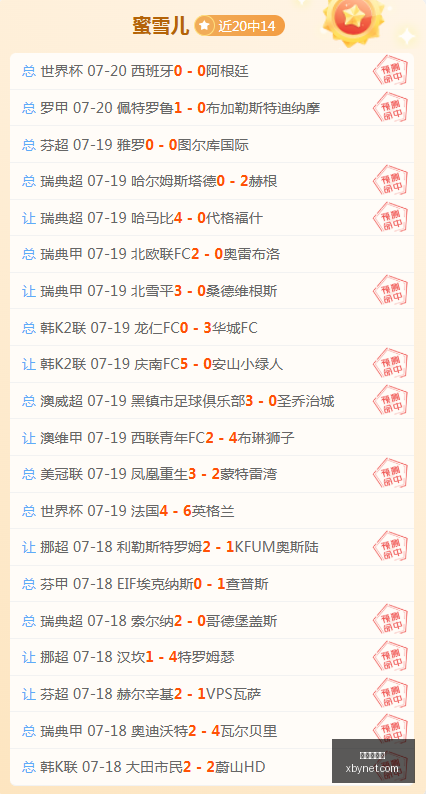 卡尔马关键,射手回归战,马尔默防线,世界杯官网,世界杯赛程,世界杯资讯,足球赛事,国际足球,体育新闻,FIFA世界杯,世界杯直播