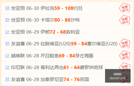 最新东南锦,足球赛事攻,精准预测,世界杯官网,世界杯赛程,世界杯资讯,足球赛事,国际足球,体育新闻,FIFA世界杯,世界杯直播