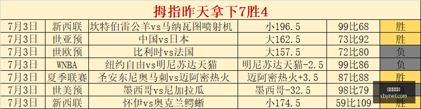 年度焦点战,菲长杯博尔,特斯国王的,世界杯官网,世界杯赛程,世界杯资讯,足球赛事,国际足球,体育新闻,FIFA世界杯,世界杯直播
