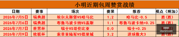 秘制绝技墨,西哥风味拿,手菜大,世界杯官网,世界杯赛程,世界杯资讯,足球赛事,国际足球,体育新闻,FIFA世界杯,世界杯直播