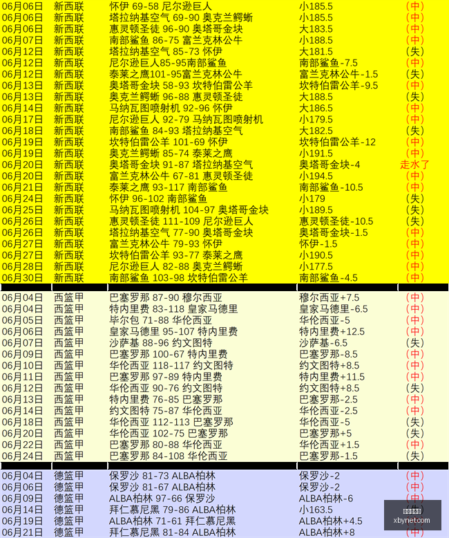辽宁铁人言,论引争议,中足联正式,世界杯官网,世界杯赛程,世界杯资讯,足球赛事,国际足球,体育新闻,FIFA世界杯,世界杯直播