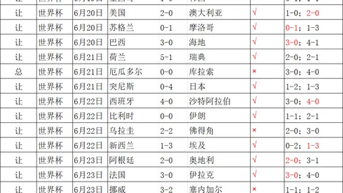 2026赛季四场比分解析，这场盛宴不容错过