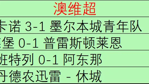 团队：败者组归来之路，避免这些错误
