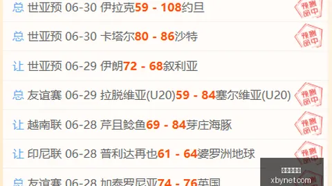 2026最新东南锦足球赛事攻略：精准预测，信心满满赢4中3