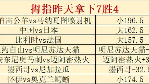 2026年度焦点战世界杯赛程：菲长杯博尔特斯国王的较量