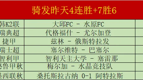推荐 足球攻略周六023巴西甲前瞻：格雷米奥圣保罗，分析指南