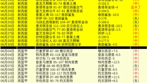 辽宁铁人言论引争议，中足联正式通报FIFA世界杯：罚款5万严惩不贷