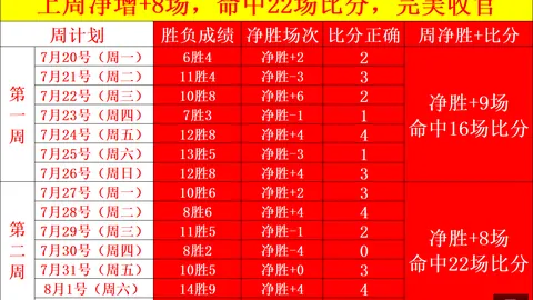 2026最新发现：25光年之遥的宜居星球
